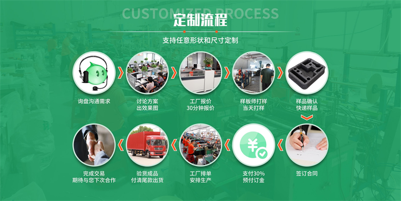 拉伸缠绕膜，无所不能！